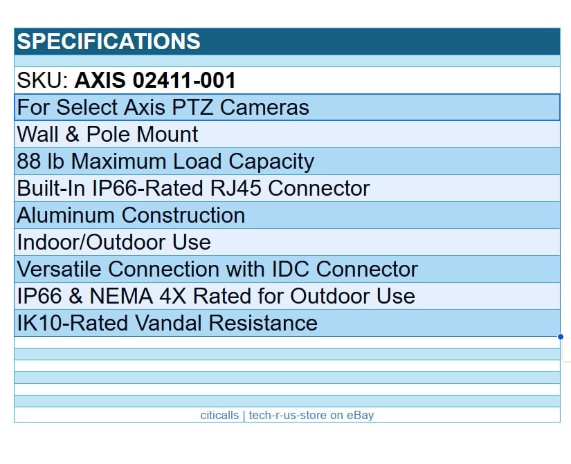 AXIS 02411-001 TQ5001-E Pole/Wall Mount for PTZ Camera