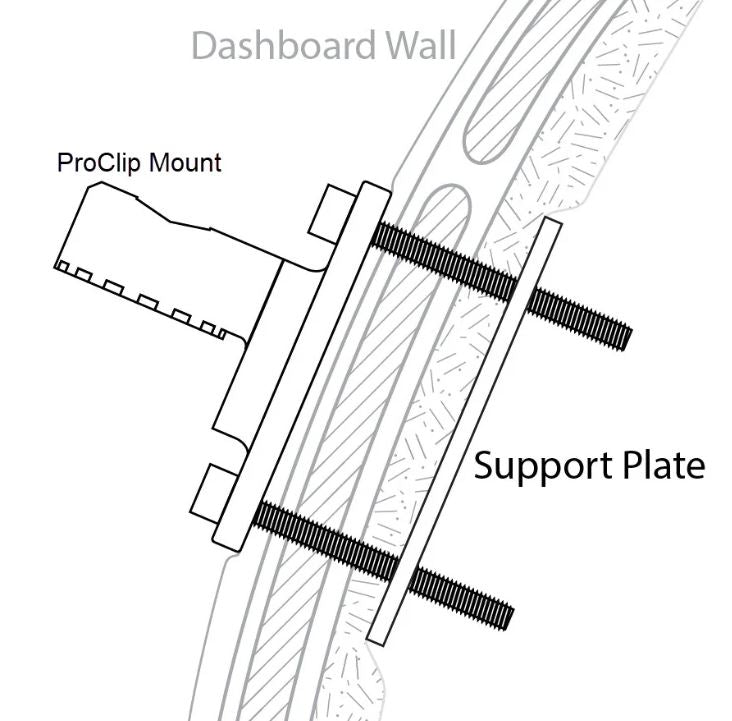 ProClip USA 100370 AMPS Dashboard Backer Plate - Silver