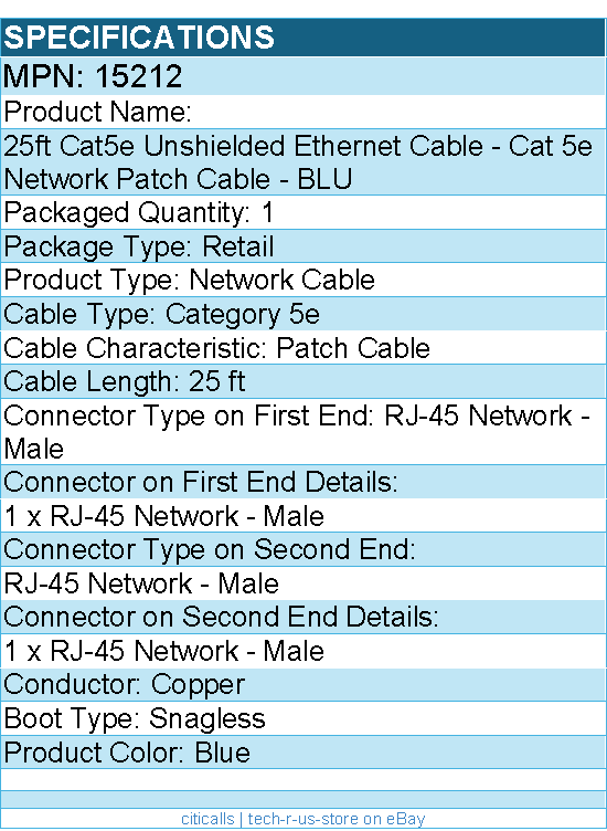 C2G 15212 25ft Cat5e Ethernet Cable - Snagless Unshielded (UTP) - Blue