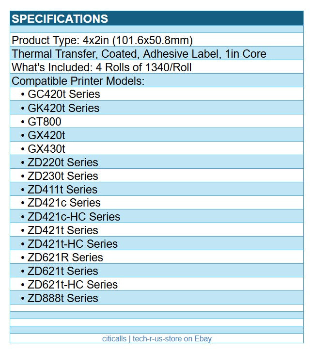 Zebra 18950 4/Pk 4"x2" Thermal Trans Polyester 3000T Adh Label White 1340/Roll