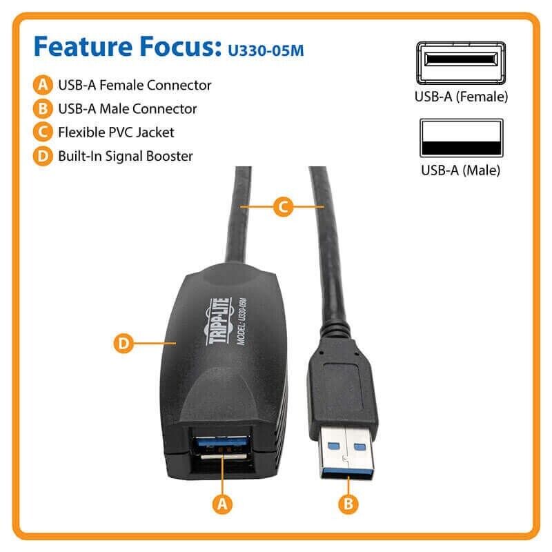Tripp Lite U330-05M 5M USB 3.0 SuperSpeed Active Extension Repeater Cable A M/F