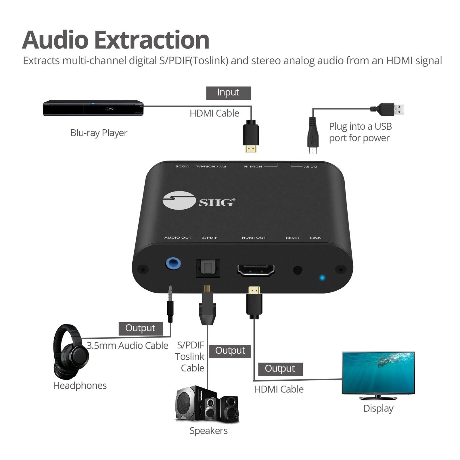 SIIG CE-H24F11-S1 HDMI 2.0 4K HDR with Audio Extractor & ARC - HDMI 18Gbps Video