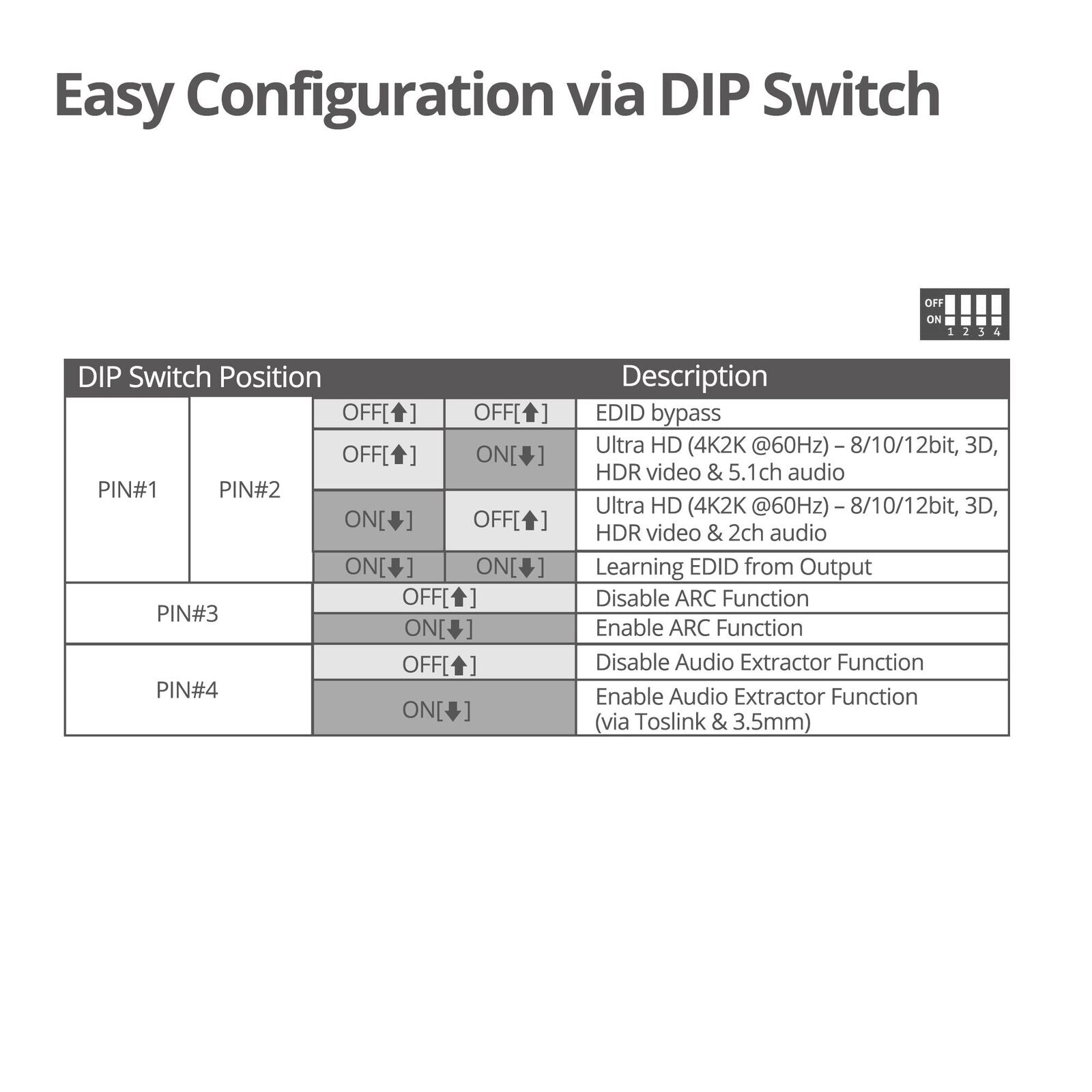 SIIG CE-H24F11-S1 HDMI 2.0 4K HDR with Audio Extractor & ARC - HDMI 18Gbps Video