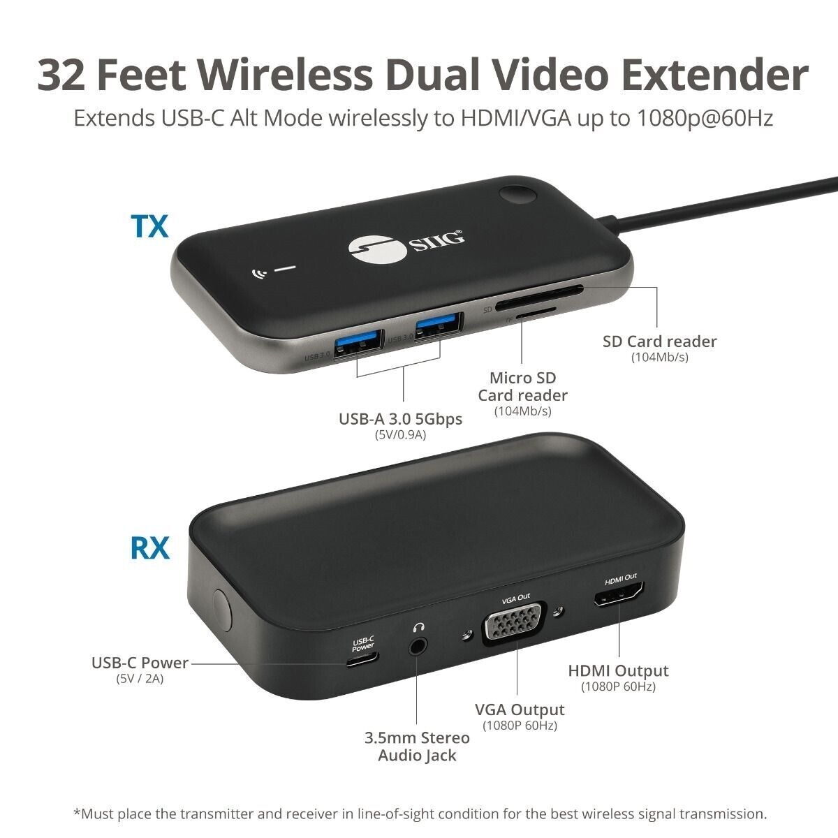 SIIG CE-H26P11-S1 1080p Wireless USB-C Video Hub Extender - 32ft Color Box