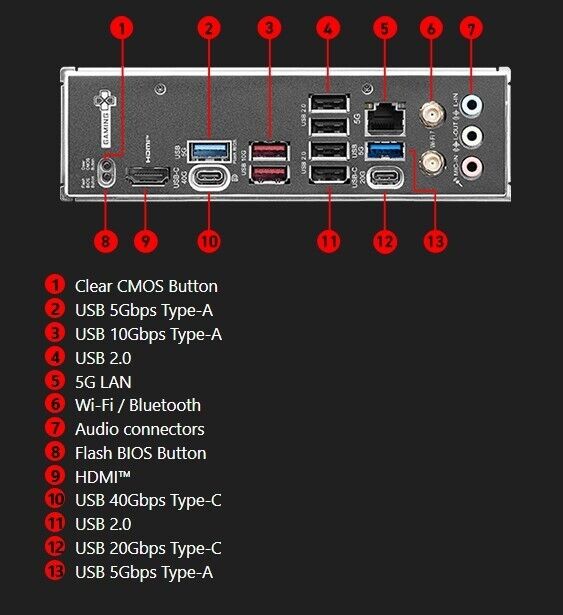 MSI X870GAMINGPLUSWIFI MB AMD X870 Ryzen AM5 4xDDR5 HDI- DP M.2 RAID 5Gbe WiFi7
