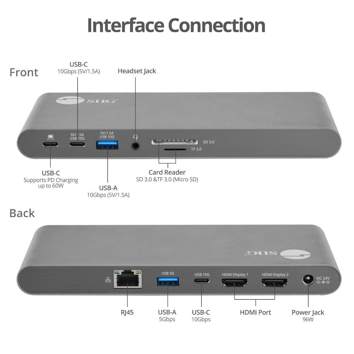 SIIG JU-DK0N11-S1 USB-C Dual Video MST Docking Station w 60W PD Charging RJ45 SD