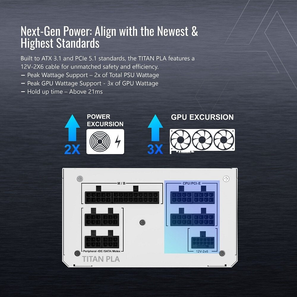 Montech TITANPLA750WW TITAN PLA 750W High-End ATX Gaming Power Supply - 80 Plus