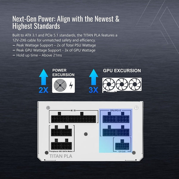 Montech TITANPLA750WW TITAN PLA 750W High-End ATX Gaming Power Supply - 80 Plus