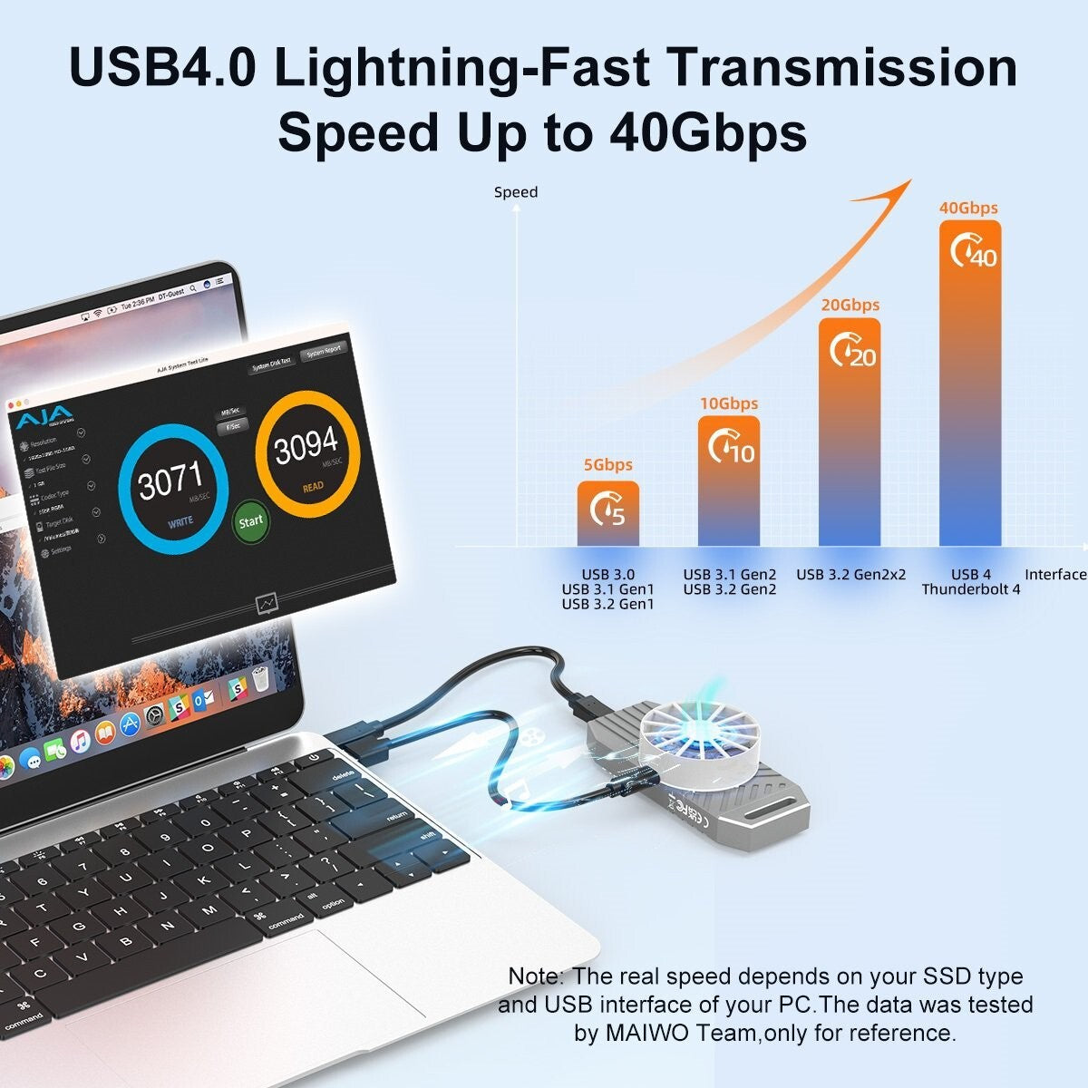 MAIWO K1695 SLIVER Tool Free USB4.0 40Gbps to NVMe SSD Enclosure