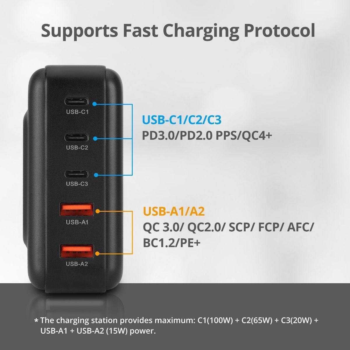 SIIG AC-PW1Y11-S1 200W GaN PD Charger with Charging Display- 3C2A