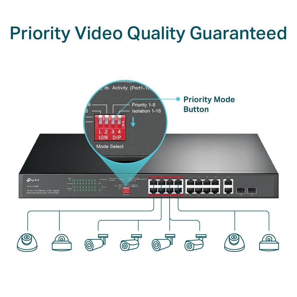 TP-Link TL-SL1218MP 16 Port 100Mbps PoE+ 2 Giga RJ45 2 SFP Unmanaged Switch