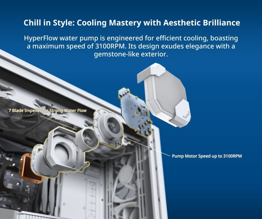 Montech HYPERFLOW ARGB 240 WHITE Liquid CPU Cooler, AIO Water Cooler, Intel AMD