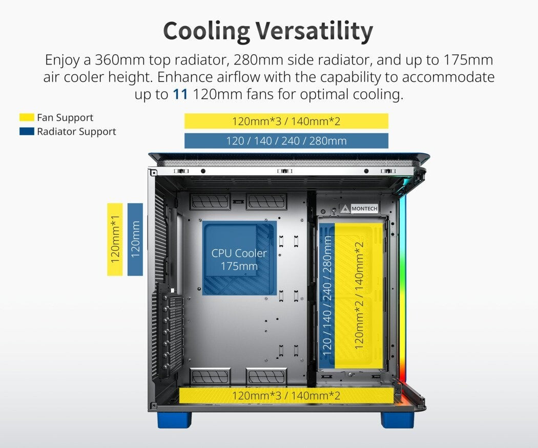MONTECH KING 95 PRO (BU).US KING 95 PRO PRUSSIAN BLUE Dual-Chamber ATX Mid-Tower