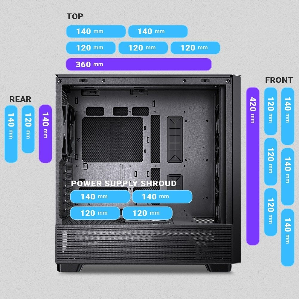 Antec FLUX SE, Sound-Dampening Side Panels, 5 x PWM Fans Included, Front Panel