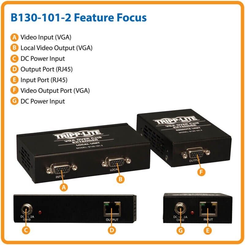Tripp Lite B130-101-2 VGA over Cat5 Cat6 Extender Transmitter Receiver to 1000FT