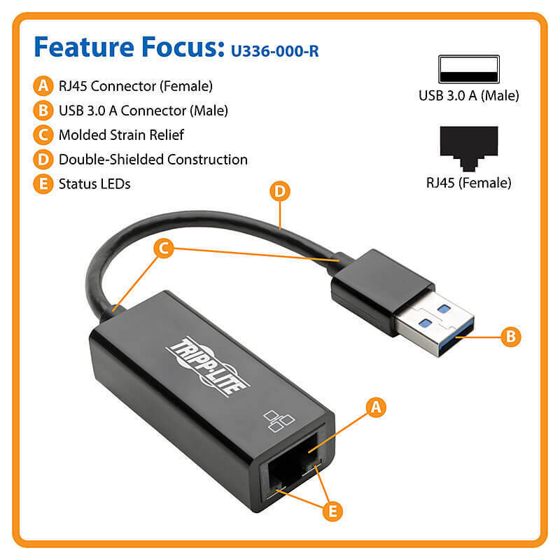 Tripp Lite U336-000-R USB 3.0 SuperSpeed to RJ45 Gigabit Ethernet Adapter Black