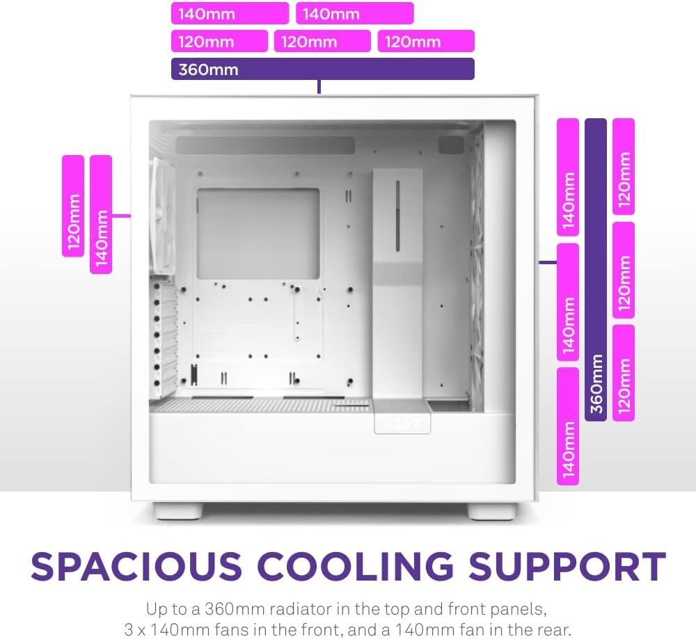 NZXT CM-H71EW-02 Computer Case H7 Elite (2023) ATX Mid Tower White Retail