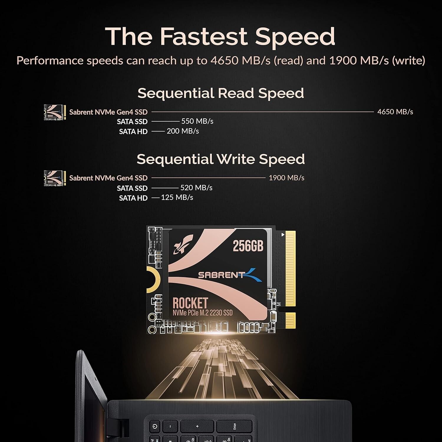Sabrent SB-2130-256 256Gb PCIe Gen 4 NVMe PCIe 4.0 M.2 2230 Steam Deck High Perf