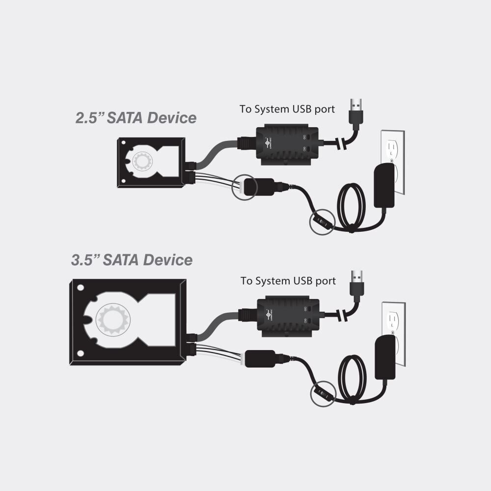 Vantec CB-ISA225-U3 IDE or SATA to USB 3.0 Adapter 2.5" 3.5" 5.25" Portable