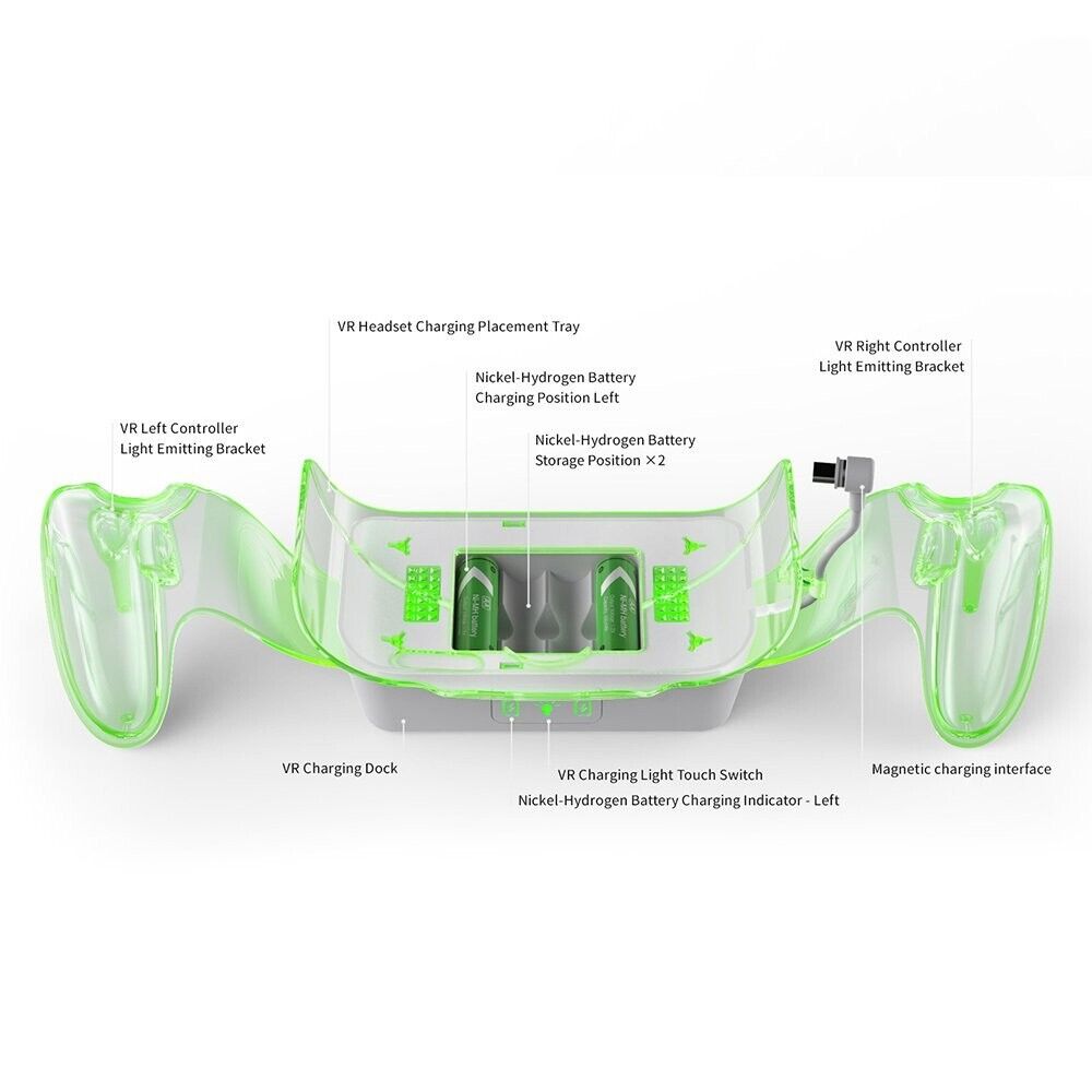 DOBE TY-3867 - Charging Kit Designed for Quest2, Quest3, Quest3S VR Headset