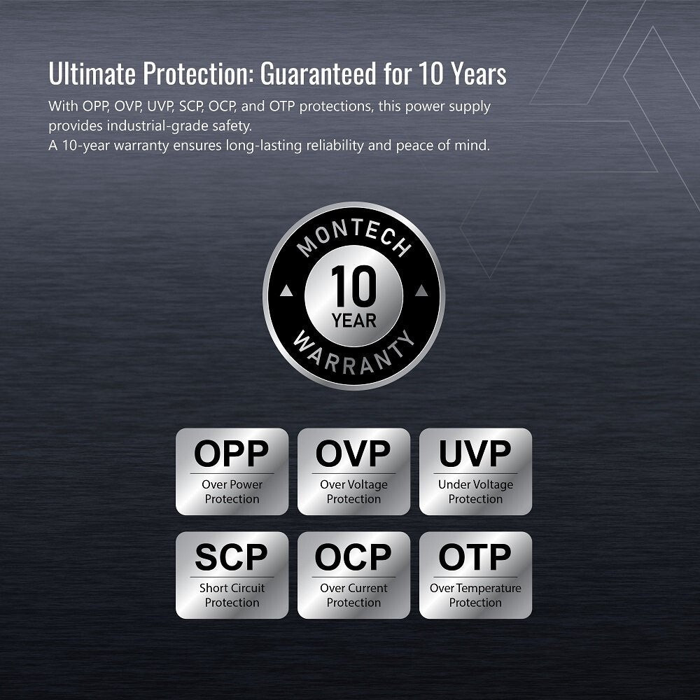 MONTECH TITANPLA1000WW TITAN PLA 1000W High-End ATX Gaming Power Supply 80 Plus