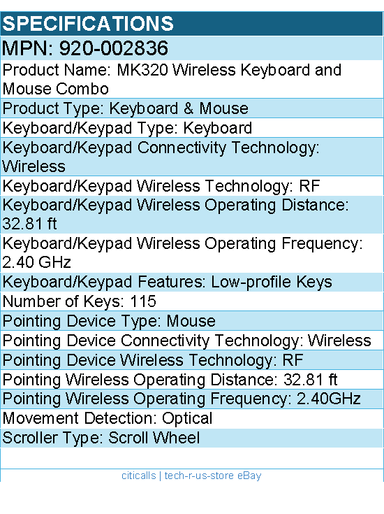 Logitech 920-002836 Keyboard and Mouse Wireless Desktop MK320 2.4GHz Retail