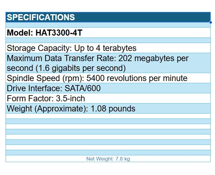 Synology HAT3300-4T Plus HAT33004T 4 TB Hard Drive - 3.5" Internal - SATA