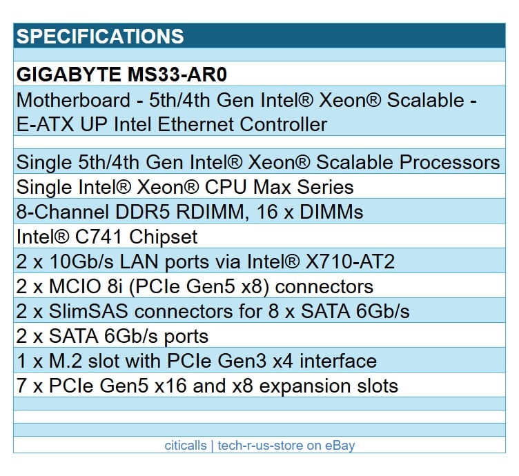 Gigabyte MS33-AR0 Motherboard - Emmitsburg LGA4677 Max128GB DDR5 EATX Brown Box