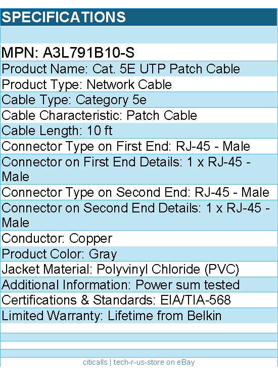Belkin A3L791b10-S Cat. 5E UTP Patch Cable - RJ-45 Male - 10ft - Gray