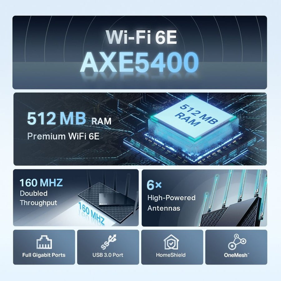 TP-Link Archer AXE75 AX5400 Tri-Band Wi-Fi 6E Router Retail
