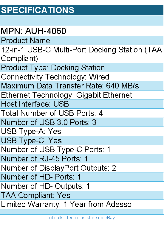Adesso AUH-4060 12-in-1 USB-C Multi-Port Docking Station (TAA Compliant)