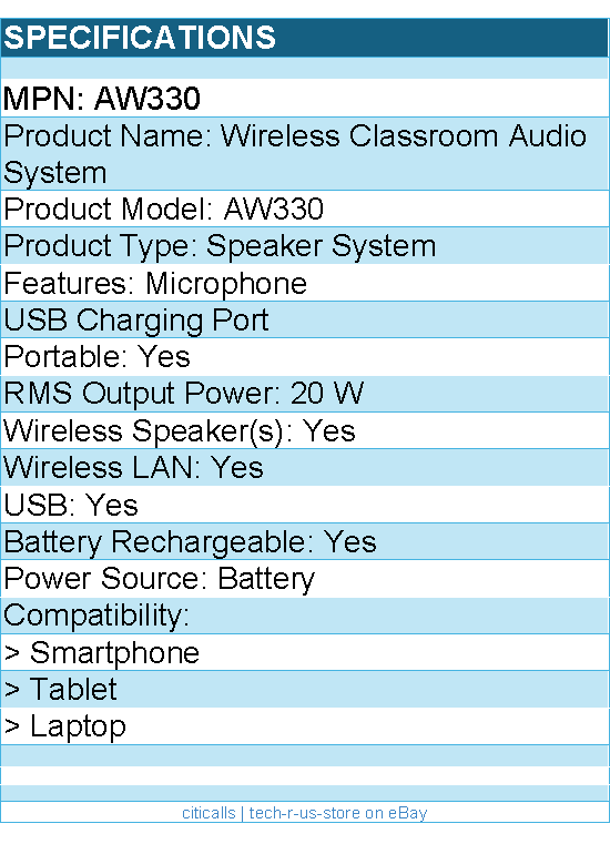 AVerMedia AW330 Portable Speaker and Wireless Mic Combo - 20W RMS