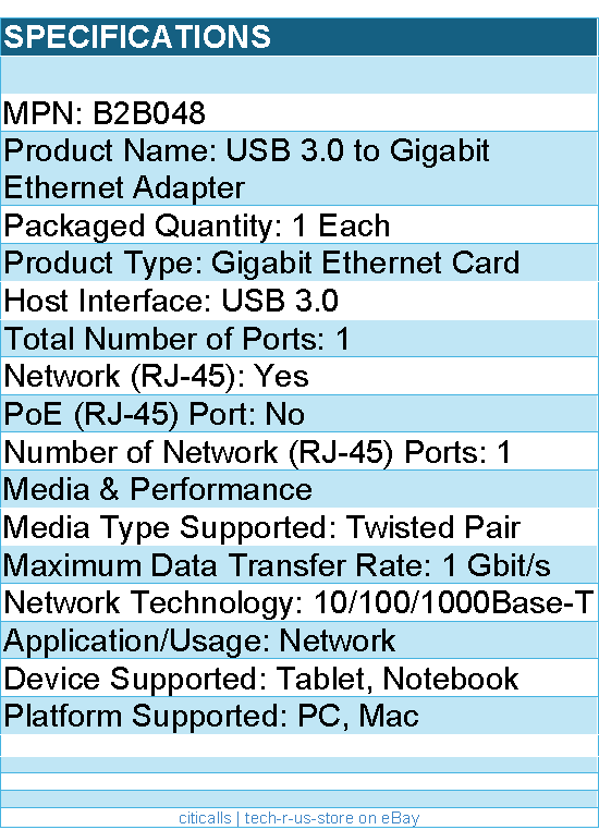 Belkin B2B048 USB 3.0 to Gigabit Ethernet GbE Network Adapter 10/100/1000