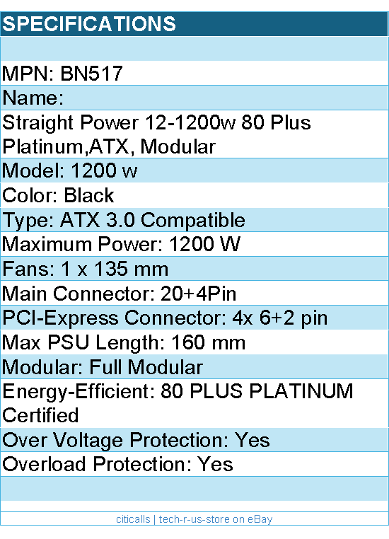be quiet! BN517 Power Supply - 1200W STRAIGHT POWER 12 ATX3.0 80Plus Platinum