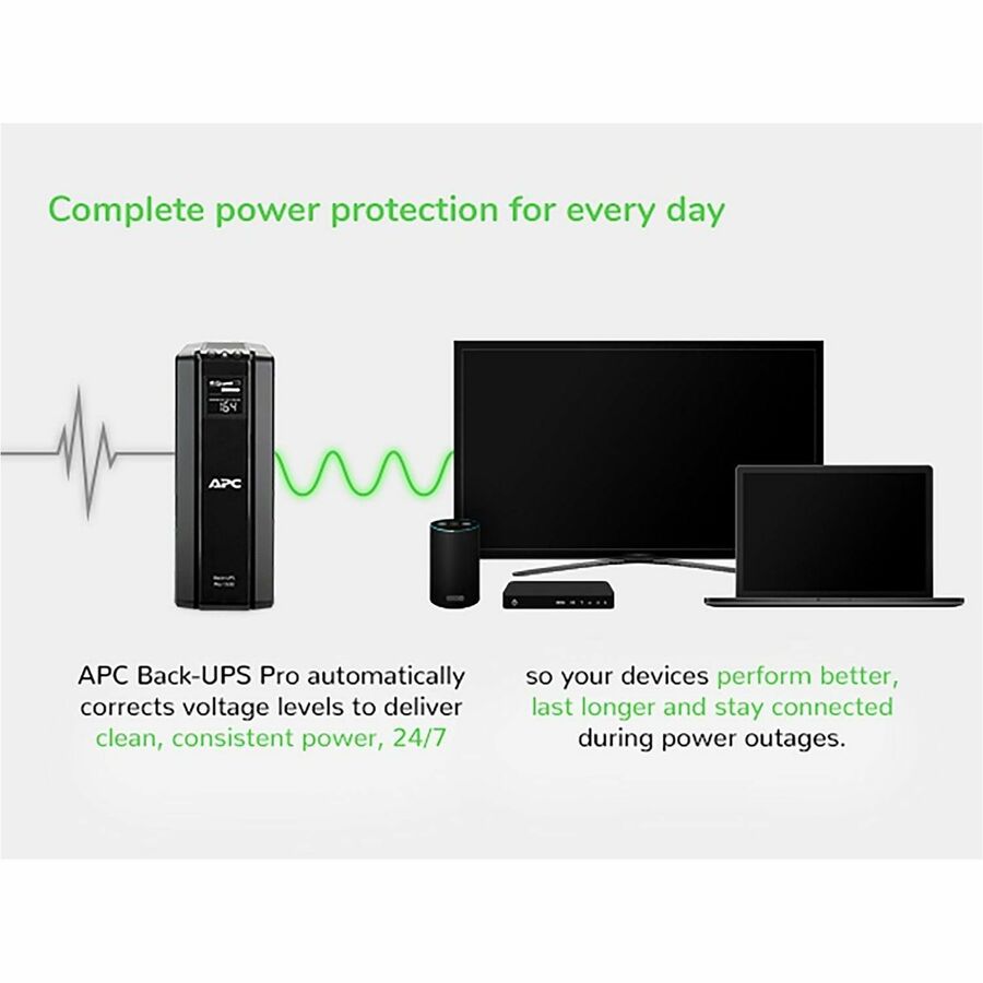 APC BR1500G Back-UPS Pro, 1500VA/865W, Tower, 120V, 10x NEMA 5-15R outlets