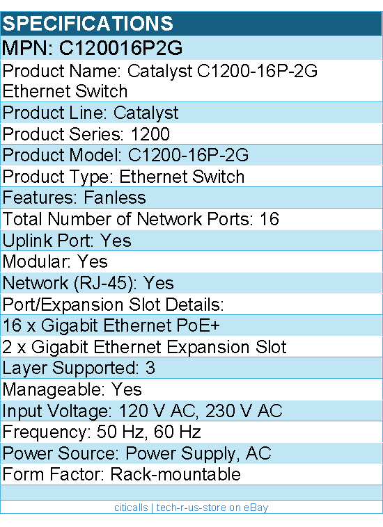 Cisco C120016P2G Catalyst Ethernet Switch - 16 Ports - Manageable