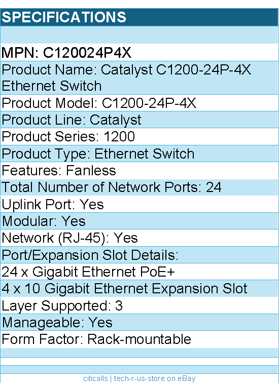 Cisco C120024P4X Catalyst C1200-24P-4X Ethernet Switch - 24 Ports - Manageable
