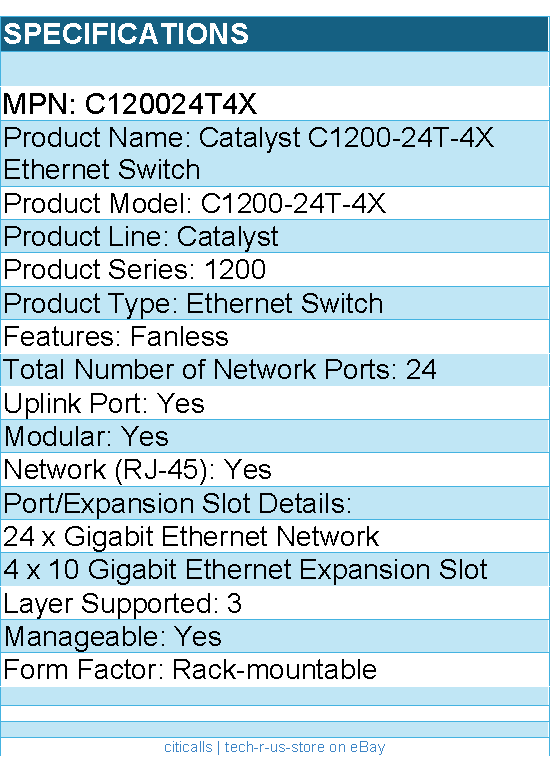 Cisco C120024T4X Catalyst C1200-24T-4X Ethernet Switch - 24 Ports - Manageable