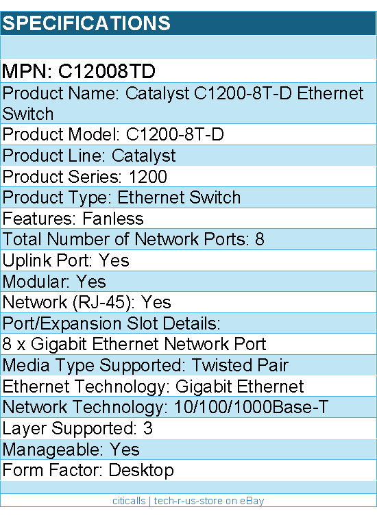 Cisco C12008TD Catalyst C1200-8T-D Ethernet Switch - 8 Ports - Manageable