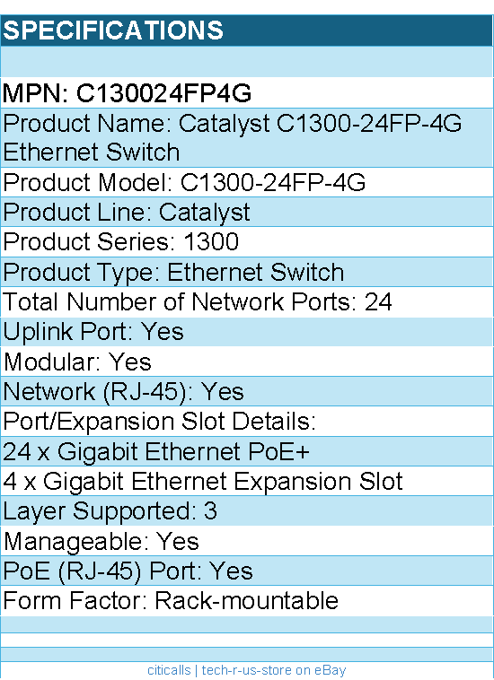 Cisco C130024FP4G Catalyst C1300-24FP-4G Ethernet Switch - 24 Ports - Manageable