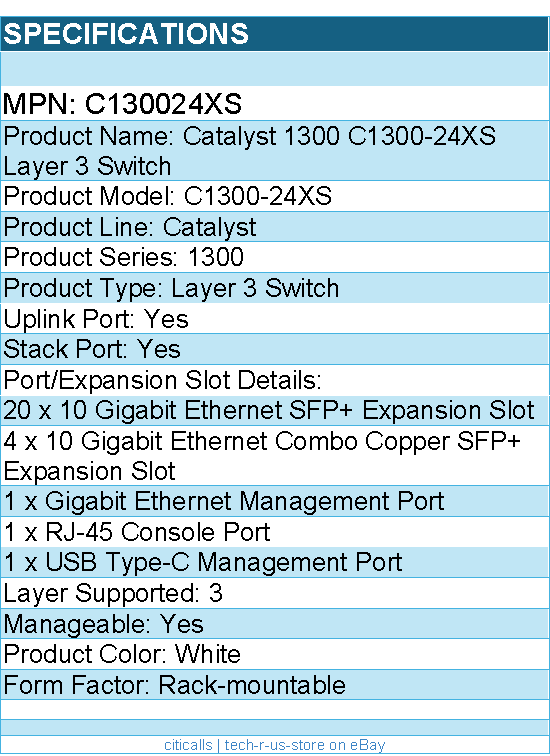 Cisco C130024XS Catalyst 1300 C1300-24XS Layer 3 Switch - Manageable