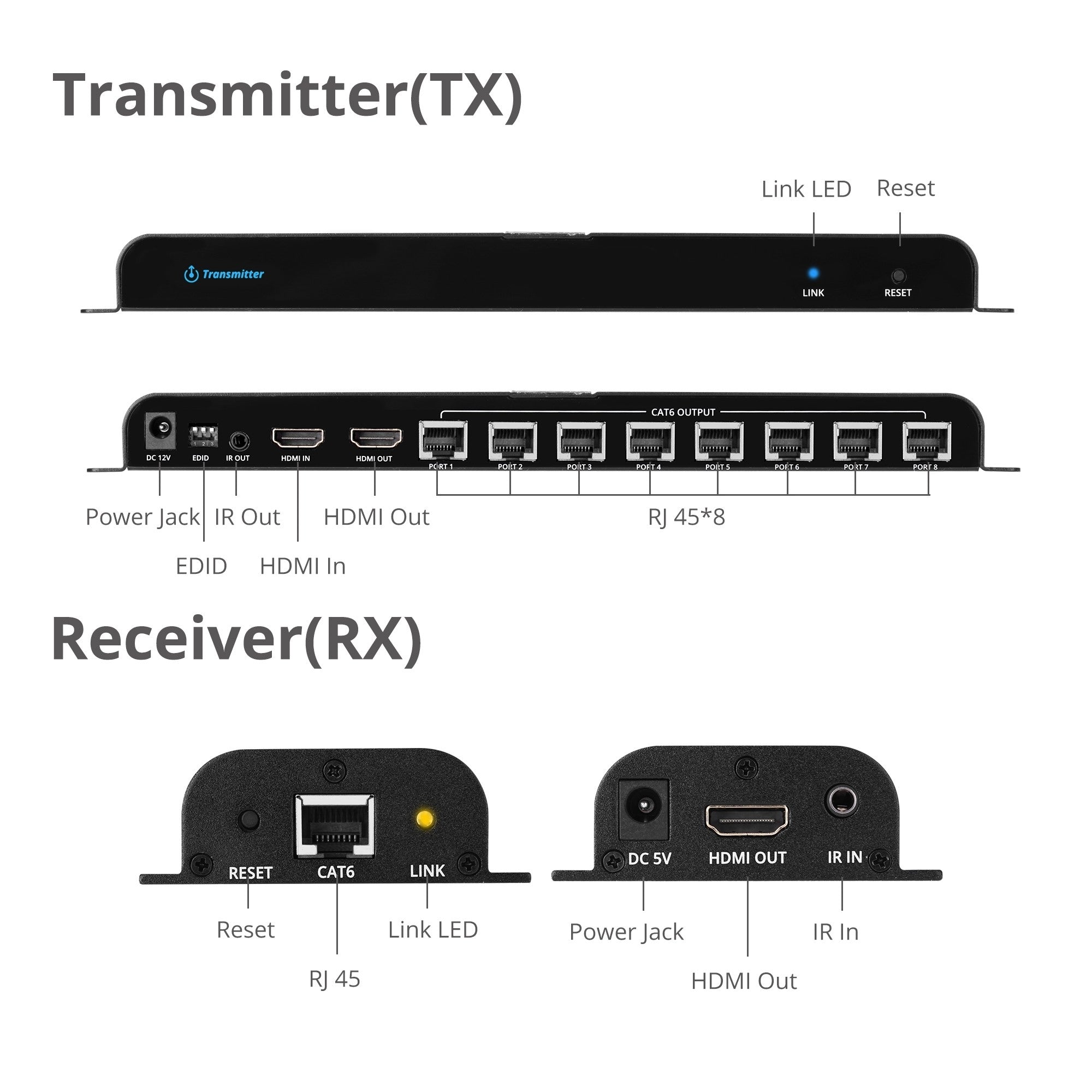 SIIG CE-H24811-S1 8PT Video Splitter Over Cat6 Extender with IR 40M Brown Box