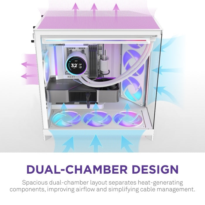 NZXT CM-H92FW-R1 Computer Case - H9 FLOW RGB Mid Tower Clear TG White Retail