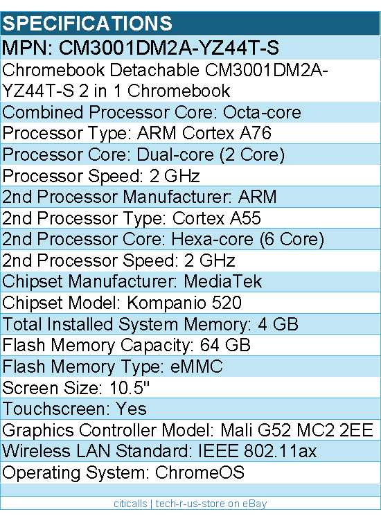 ASUS CM3001DM2A-YZ44T-S 10.5" Touchscreen Rugged Detachable 2 in 1 Chromebook