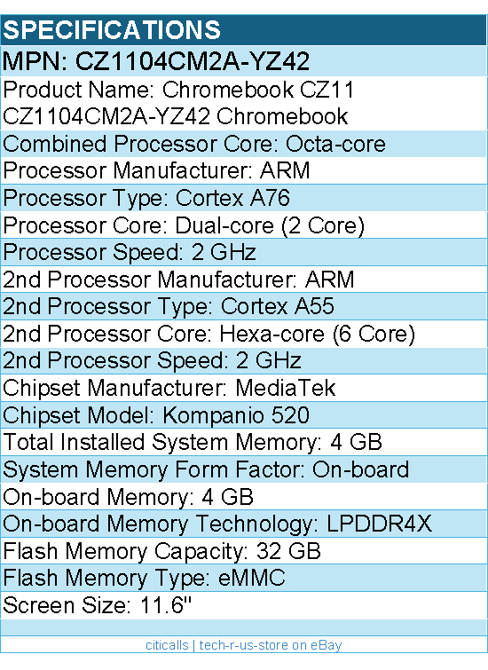 ASUS CZ1104CM2A-YZ42 11.6" Rugged Chromebook - 4 GB - Mineral Gray