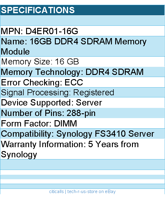 Synology D4ER01-16G Memory Module - 16GB DDR4 ECC DIMM - Registered - 288-pin