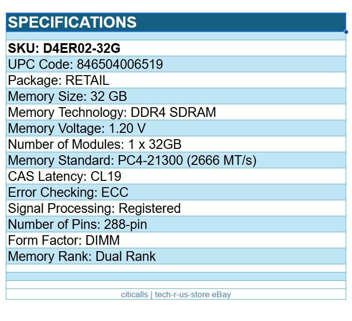Synology D4ER02-32G 1 x 32GB DDR4 SDRAM ECC Registered 288-Pin DIMM for NAS SAN