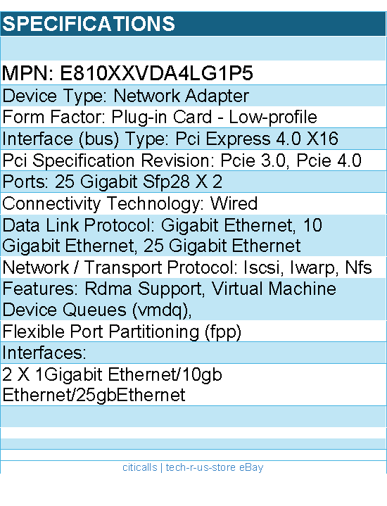 Intel E810XXVDA4LG1P5 Ethernet Network Adapter E810-XXVDA4