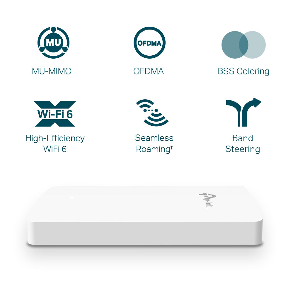 TP-Link EAP615-Wall AX1800 Wall Plate WiFi 6 Access Point Retail