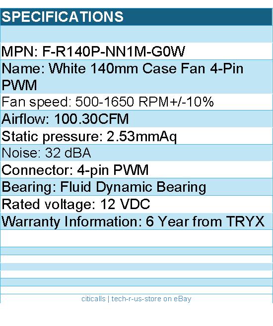 TRYX F-R140P-NN1M-G0W ROTA PRO 140 Performance Fan White 140mm Case Fan RTL
